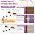 Cat Wall Shelves - Wall Mounted Cat Shelves with Feeding Station