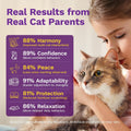 TopSum Cat Calming Pheromone Diffuser: Feline Pheromones Plug in for Stress, Alone At Home, Spraying, Fighting, Scratchi