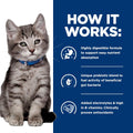 Hill's Prescription Diet i/d Digestive Care Kitten Wet Cat Food