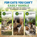 Guardian's Choice Flea Chews for Cats, Flea & Tick Chews, 100 Count
