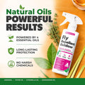 NatureStop Fly Repellent Spray (16oz)