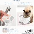 Catit PIXI Cat Drinking Fountain Original Filter, 3-Pack, White