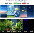 hygger IP68 Waterproof LED Aquarium Light 24/7 Cycle Full Spectrum Fish Tank Light with Timer Adjustable Brightness 12 C