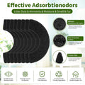 QUEARN 8 Pack 0.5" Thickened Activated Carbon Filters Compatible with LR 4 Connect, Automatic Cat Litter Box Filters Replacement Charcoal Filter Sheet to Absorb Odors Control Pet Damp Keep Home Fresh