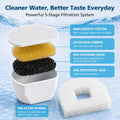 20 Pack Pet Fountain Filters Replacement Set