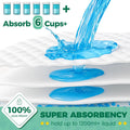 50 Count Dog Pee Pads Extra Large- 28" x 34", Super Absorbent Leak-Proof XL Puppy Pads 50 Pack Quick-Dry XLarge Disposab