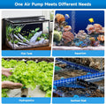 3W Aquarium Air Pump, Ultra Quiet Dual Outlet Adjustable Oxygen Pump for up to 300 Gallon Fish Tanks, Small Tanks, Hydro