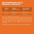 Purina ONE Healthy Weight Dry Cat Food, High Protein, 16 lb Bag