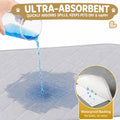 Washable Reusable Dog Pee Pads, 34"x52" Absorbent & Waterproof Puppy Training Pad for Crate, Playpen & Carpet, Large Potty Pads for Dogs, Cats & Small Pets