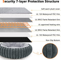 INVENHO Heated Cat Beds for Indoor Cats and Small Dogs, 20" Cozy Donut Heated Pet Bed with Timer & Temp Adjustable, Remo
