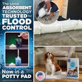 POOPH® Potty Pads™ – 50 Count – Superior Absorbency & Odor Control – Absorbs 59oz, Leak-Proof, Track-Proof, Spill-Proof – Quick-Dry, Disposable, 24x24 Inch – for Puppies, Seniors, Housebound Pets
