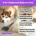 2 in 1 Dogs Cats Dematting Grooming Comb, Perfect Deshedding Undercoat Rake for Poodle & Goldendoodle, Efficiently Detan