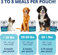 Under the Weather Bland Diet for Dogs | Easy to Digest for Sick Dogs | Always Be Ready | Contains Electrolytes - All Natural Freeze Dried 100% Human Grade Meats | 2 Pack - Chicken, Rice - 6oz
