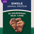 Natural Balance Limited Ingredient, Lamb & Brown Rice, 26 lb