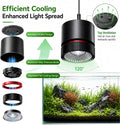 FZONE AXON 72W Aquarium Freshwate Light WRGB Full Spectrum(Hanging Kit)