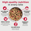 Nulo Freeze-Dried Dog Food or Topper, Grain-Free Turkey & Salmon, 8 oz