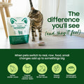 smallbatch Freeze-Dried Beef Dog Food – Grain Free, Organic Produce – Raw Dehydrated Beef Small Bites, High Protein Complete Meal or Topper – Humanely Raised, Made in USA, 7oz