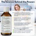 Broad Spectrum Dewormer Liquid for Cats and Kittens, (praziquantel/pyrantel pamoate), 100 mL