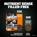 Bully Max High Protein Dog Food Bundle - Calorie-Dense Dry & Dehydrated Wet Food for Muscle & Weight Gain - Puppies & Ad