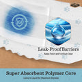 Dr. Pol Male Dog Diapers – Super Absorbent, Breathable, Leak-Proof with Wetness Indicator, Large, 50 Count