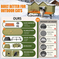 Heated Outdoor Cat House for Outside Weatherproof Cat Shelter