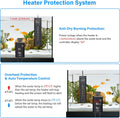 AQQA Aquarium Heater 1200W for 170-290 Gallon Large Fish Tank