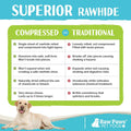 Raw Paws 8-Inch Compressed Rawhide Bones for Dogs, 10-Count - Large Chews