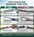HOPET Dog Outdoor Bungee Hanging Toy, Tether Tug of War Toys for Medium to Large Dog to Exercise, Durable Interactive Tug Toy, Dog Rope Toys