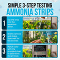 Aquarium Test Strips 11 in 1 | 150 Strips (100 x 10-in-1 + 50 Ammonia) | Tests pH, Ammonia, Nitrate, Nitrite & More | Fr