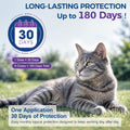 Topical Flea and Tick for Cats & Kitten Over 1.5 lbs and 8 Weeks