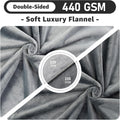 LOOBANI Waterproof Blanket for Bed: Reversible Soft Flannel Twin Bed Blanket 60" x 80", Leakproof Throw Spill-Proof Dog Pet Blanket for Couch Cover, Movie Time, Camping, Travel, Grey