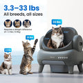 Neakasa M1 Plus Self-Cleaning Litter Box Bundle with 2-Year Protection Plan