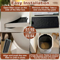 2Pcs Carbon Filters Compatible with Petbibro Luma Pet Self Clean Litter Box