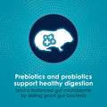 Kaytee Forti-Diet Pro Health Nourish+Protect Guinea Pig Food, 5 lb