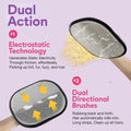 Pet Hair Removal Glove for Dogs & Cats, Newly Upgraded Reusable Electrostatic Pet Hair Glove, Magic Brush Pet Hair Remov