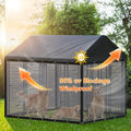 Outdoor Dog Kennel Side Shade Screen Only, Fits 8' x 4' x 6' Cage, 95% Sun Shade Cover Breathable Mesh, Mosquito Barrier