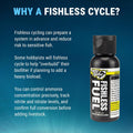 Fritz Fishless Fuel Ammonia Solution for Fishless Aquarium Cycling - 2 oz