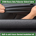 Dog Crate Cover 48 inch Built-in Anti-Freezing Felt,Only Cover