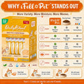 Cat Treats High Moisture High CLASSIC & CHICKEN RECIPE 15g Each, 32 Tubes