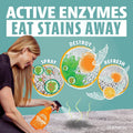 ANGRY ORANGE 1 Gallon Enzyme Cleaner and Deodorizer, Pet Stain and Odor Remover for Dog & Cat Urine and Stains - Citrus,