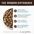 Earth Animal Wisdom Air Dried Dog Food - from the Sea Recipe - 2 Lbs Bag