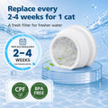 20 Pack Pet Fountain Filters Replacement Set