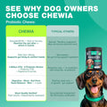 CHEWIA Probiotics for Dogs – Probiotic Chews for Yeast Balance, Gut Health, Itchy Skin & Diarrhea Relief – with Digestive Enzymes, Prebiotic FOS & Pumpkin – Dog Probiotics for Puppies & Adults