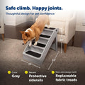 PetSafe CozyUp Folding Dog Stairs, 20 in Tall