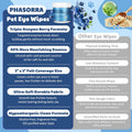 Pet Eye Wipes for Dogs & Cats, Hypoallergenic & Gentle (Blueberry)