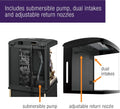 Coralife LED Biocube Aquarium Starter Kit, 16 Gallon Tank for Beginners