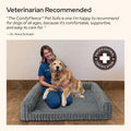 Bedsure ComfyFleece™ Orthopedic Dog Beds Large Sized Dog, Waterproof Memory Foam Pet Couch Sofa with Sides, Non-Slip Bottom and Egg-Crate Foam Large Pet Bed with Washable Corduroy Cover, Grey