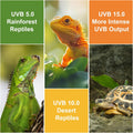 UVB Reptile Light, 10.0 15W UVA UVB Light for Reptiles, Spiral Compact Fluorescent UVB Bulb for Bearded Dragons Tortoise