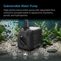 AC Infinity Submersible Pump 220 GPH for Hydroponics, Aquariums & Fountains