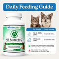 Wonder Laboratories Vitamin B12 - Methylcobalamin Dog Supplement, 180 Caps